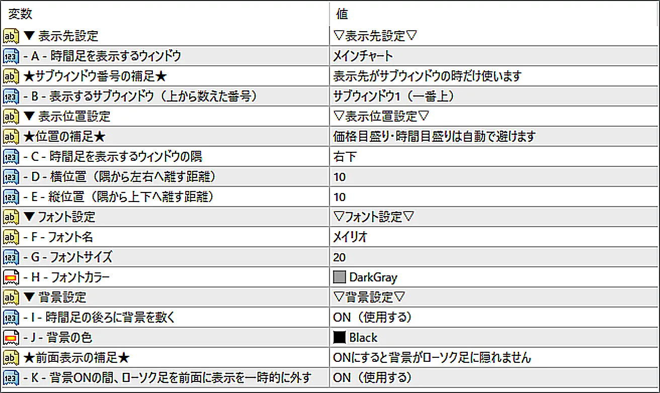 SL_TFDのパラメーター画面