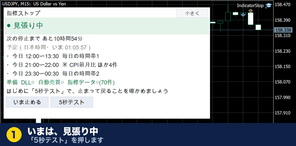 実際の画面の早回し。見張り中の指標ストップで5秒テストを押すと、自動売買がオフになり、数秒で自動的にオンへ戻って、テスト成功と出る