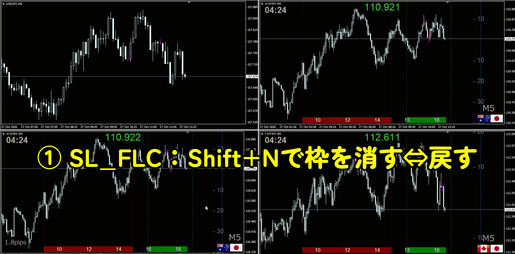 SL_CSXの動き：チャートに入れると8通貨の強さを線で表示