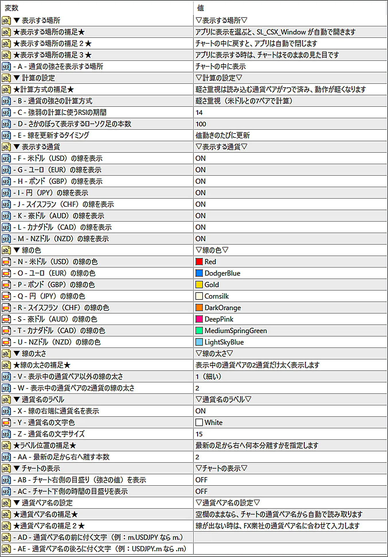 SL_CSXのパラメーター設定画面