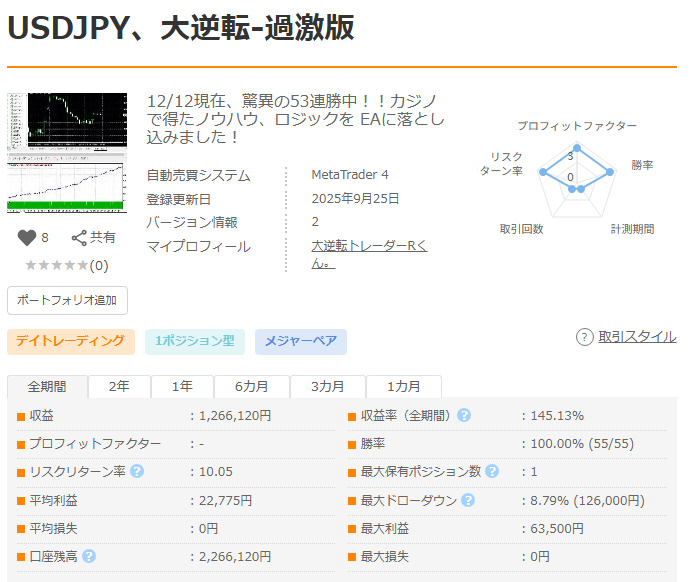 55戦全勝と40連勝中のEAライブ配信