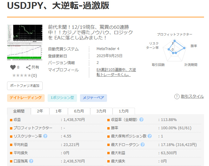 61戦全勝と43連勝中のEAライブ配信