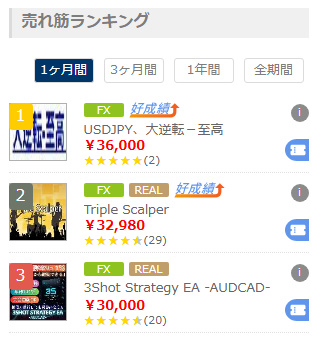 2025年無敗！1/19、67戦全勝と58＆12連勝中のEAライブ配信
