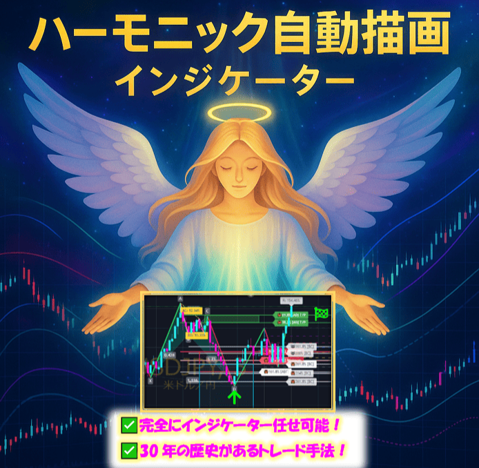 ハーモニック自動描画インジケーター.mp4
