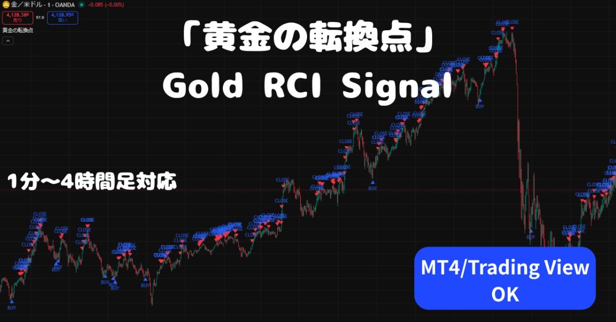 【黄金の転換点】Gold RCI Signal のデモ動画