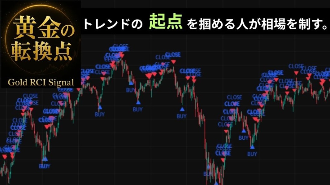 【LIVE】ゴールド相場リアルタイム分析｜RCI×CCI×ボラティリティで転換点を狙う！