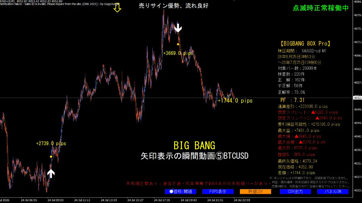 BIG BANGの矢印が表示される瞬間　⑤