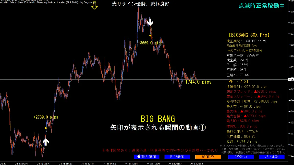 BIG BANGの矢印が表示される瞬間　①