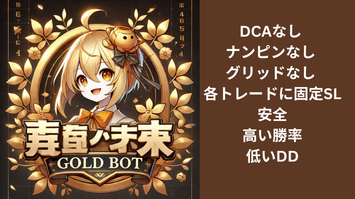 EAゴールドスキャルピングバックテスト 2023年から2025年まで、リスク2％で1トレード