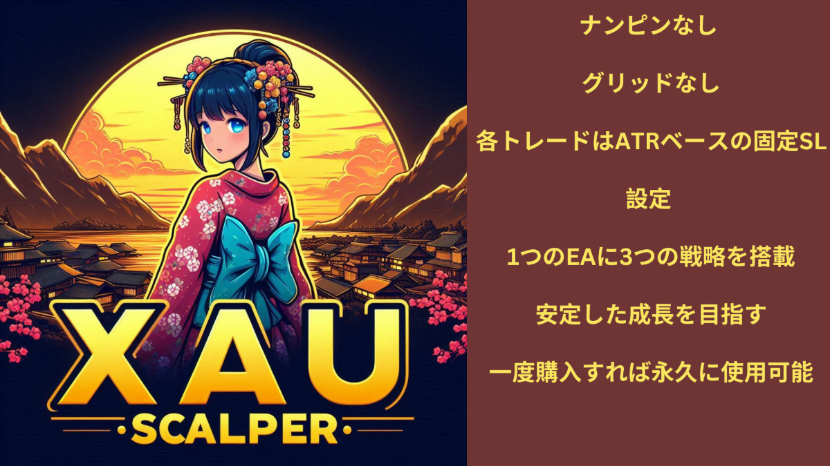 検証2024－2025-約200%の利益を達成