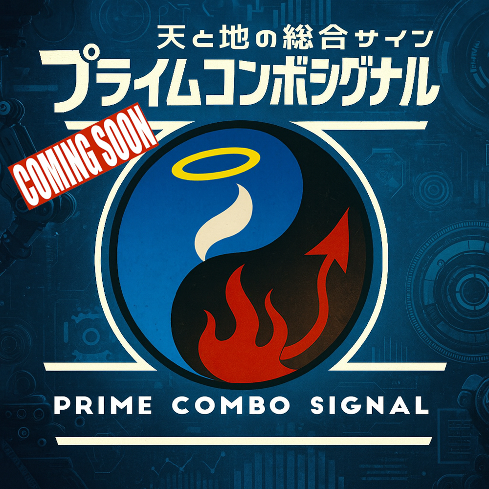 2025年10月14日】天と地のインジケーターのデイスイング手法検証