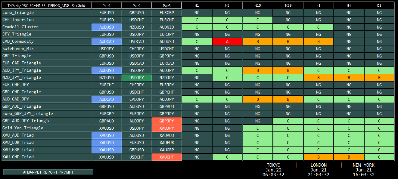 介入余波PRO 6.0：ChatGPT用プロンプト出力イメージ