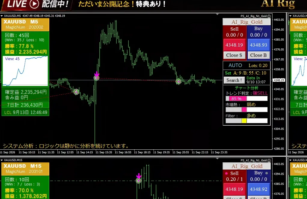 AI Rig Gold LIVE M5 現在の運用状況