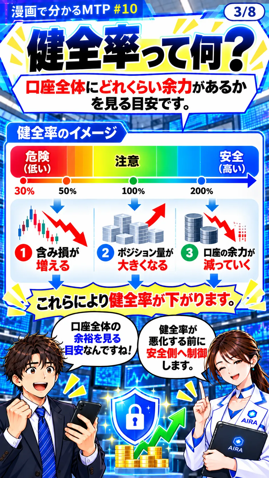 漫画で分かるMTP 第10話 3枚目