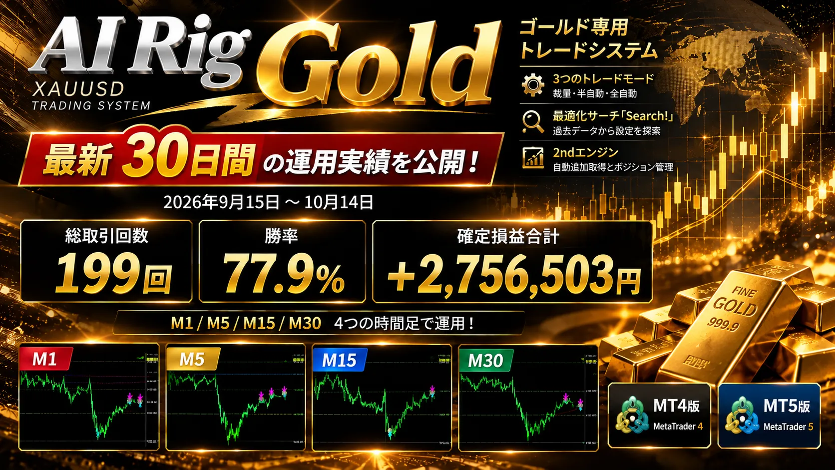 AI Rig Gold 最新30日間の運用実績