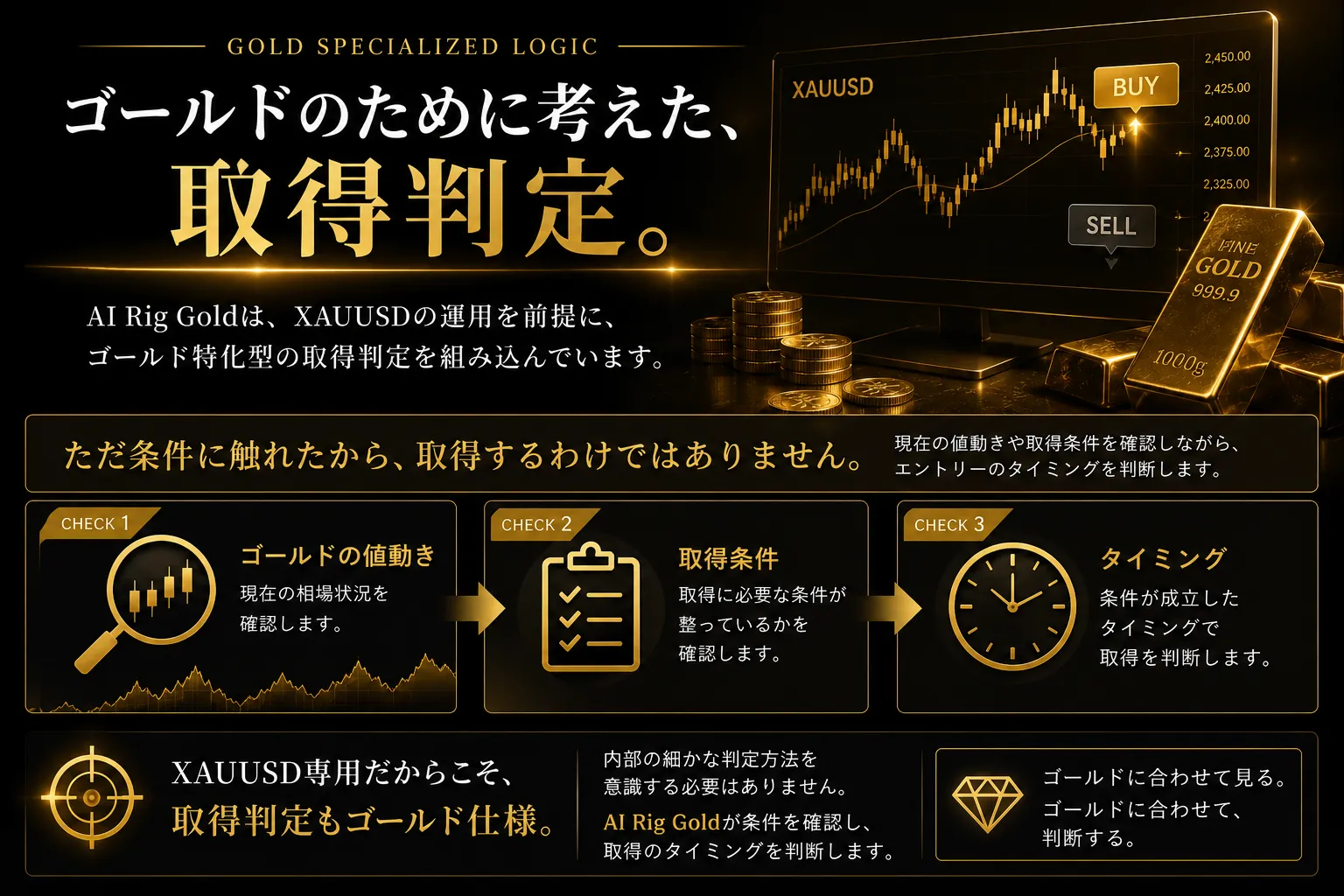 AI Rig Gold 取得判定