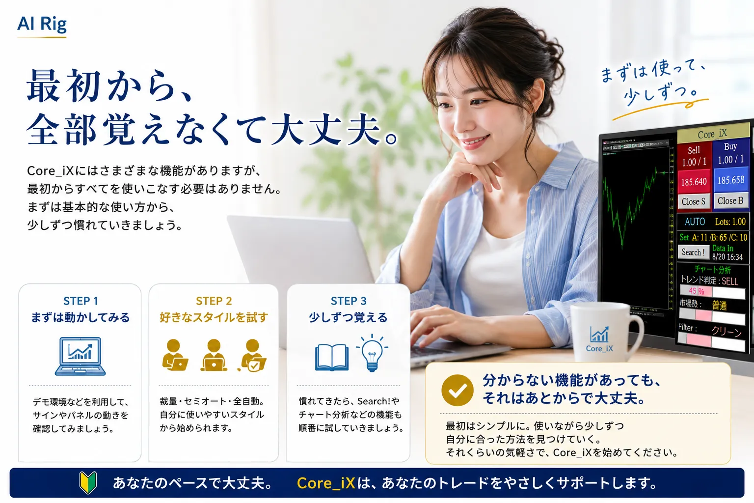 Core_iX 初心者向けガイド