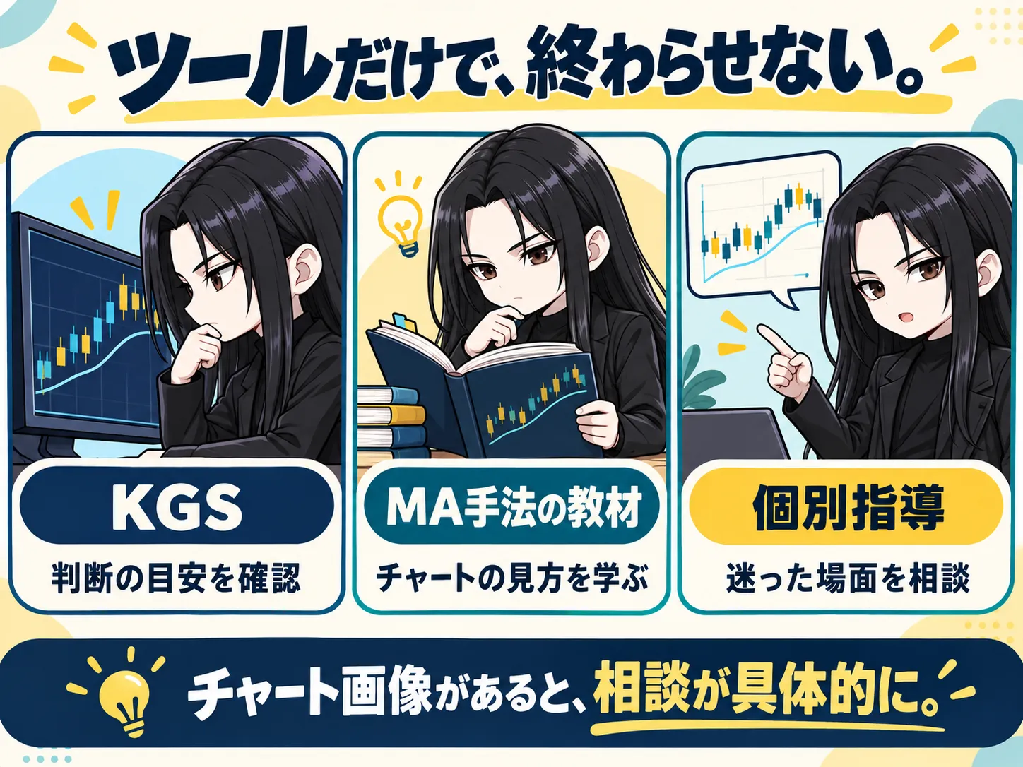 KGS・MA手法の教材・個別指導の違い
