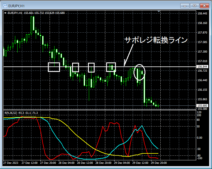 スレンテン→プロフ確認願います。 スレンテン→プロフ確認願います。 Posts with replies by Saya